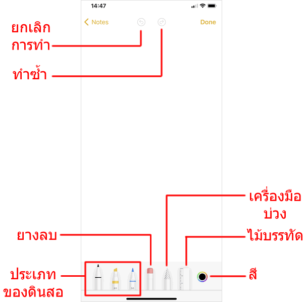 หน้าจอ การวาด หรือ เขียน